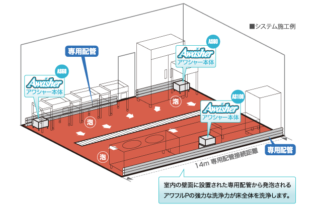 施工例